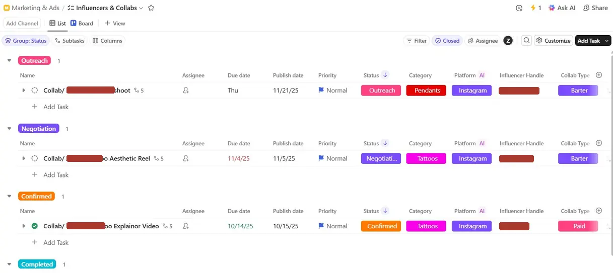 Influencer pipeline grouped by outreach stage