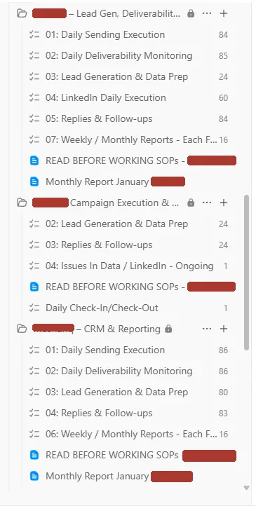 Sidebar of role based private contractor folders
